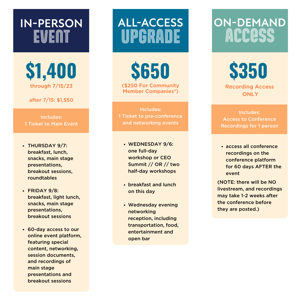 2023 Conference Pricing April 1 - July 15th