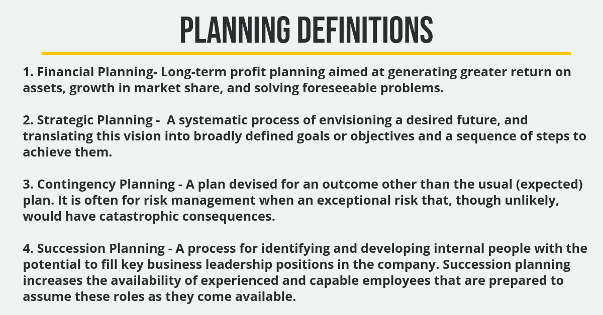 4 planning of business planning
