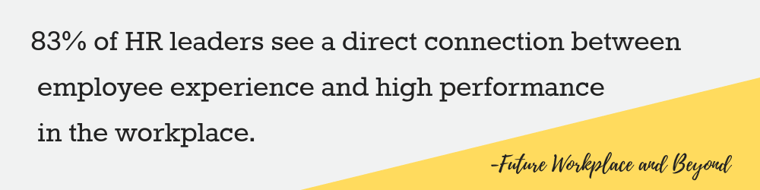 83 of HR leaders see a direct connection between employee experience and high performance in the workplace-1