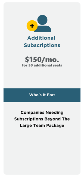 Additional Seats Package - CMTY (1)