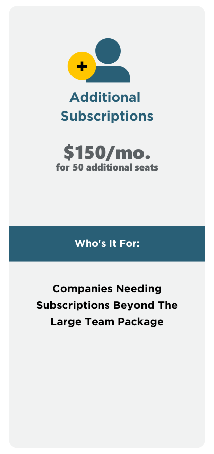 Additional Seats Package - CMTY (1)