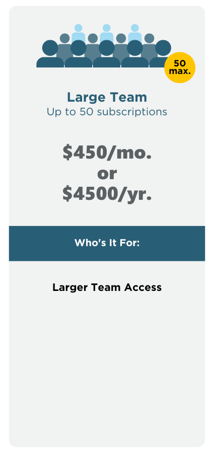 Large Team Package - CMTY