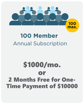 CMTY Pricing 100 Seats