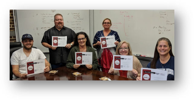 CNM certificates