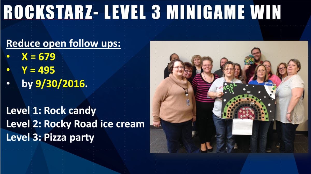 Rockstarz minigame 10-2016