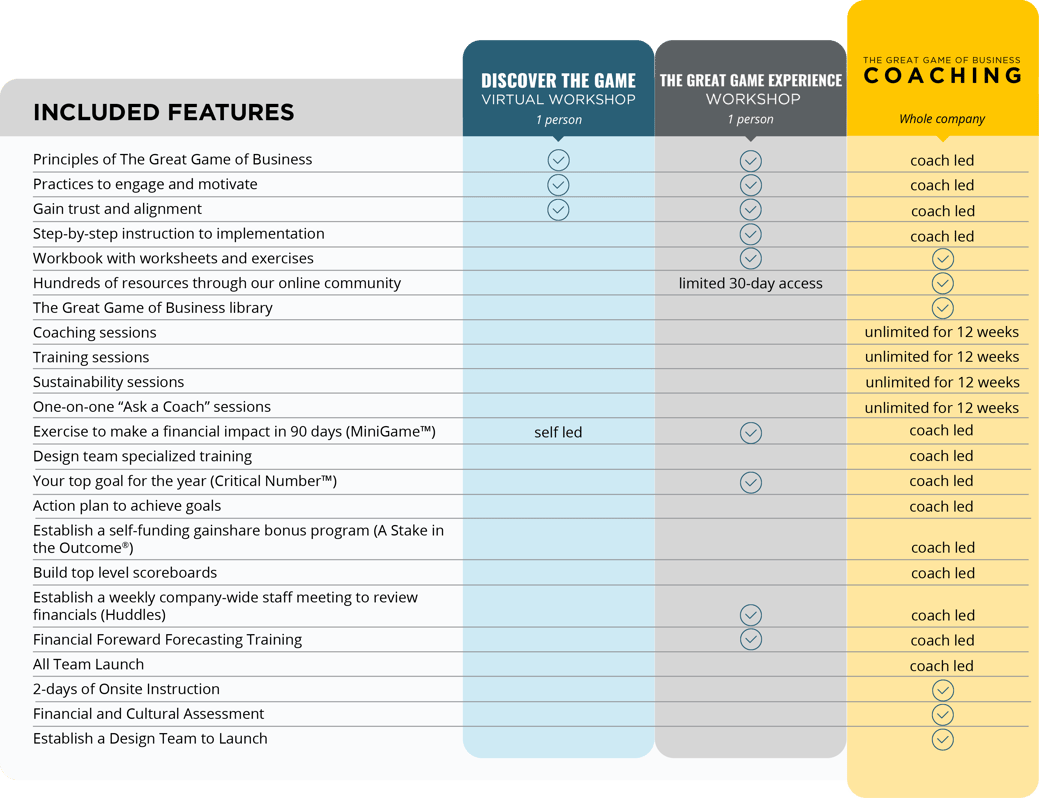 Comparison Chart [Recovered]-01-1