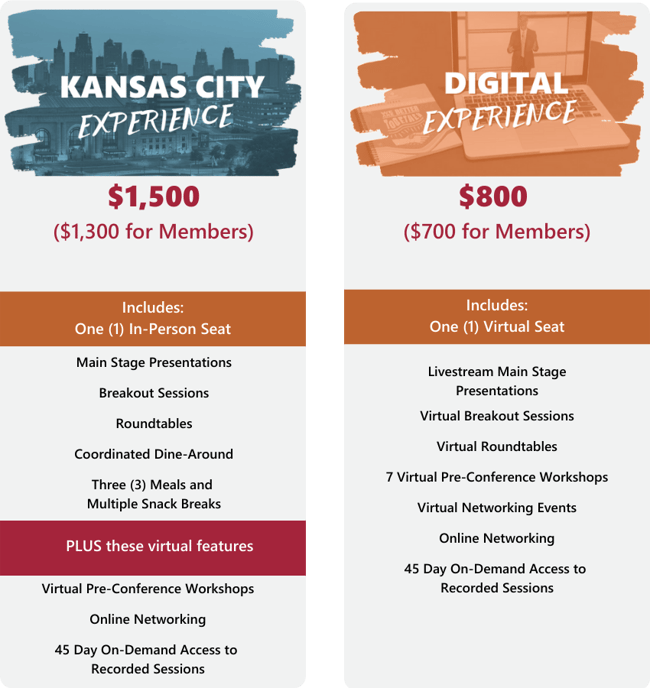 Conference Pricing Comparison - General - Standard Rate