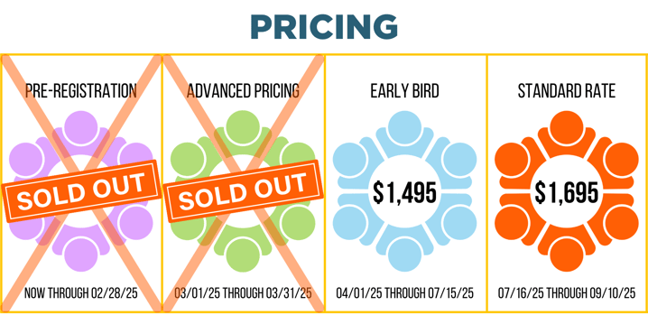 Early Bird Pricing