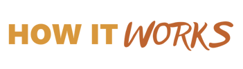 How it works-1