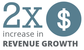 GGOB_Revenue Growth