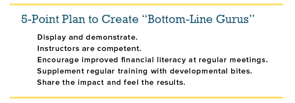 Create Bottom-line Gurus