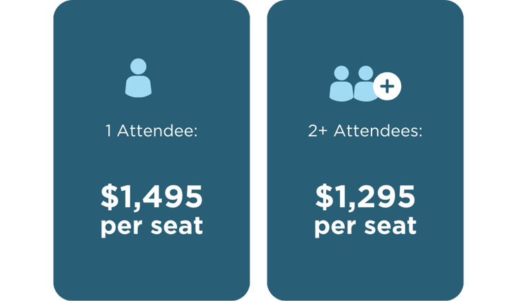 Leading the Game Pricing Breakdown