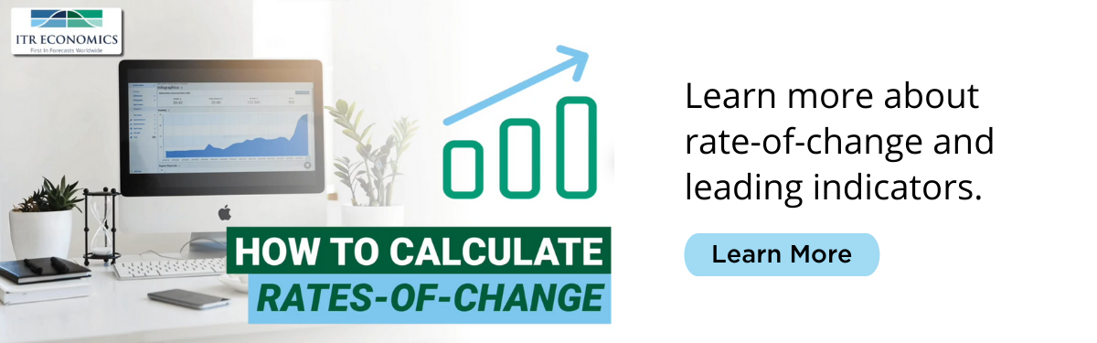 Learn how track rates-of-change and leading indicators to know when your business will be impacted by the changing economic climate. (2)