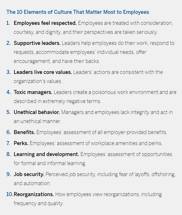 MITSloan 10 Elements of Culture that Matter to Employees