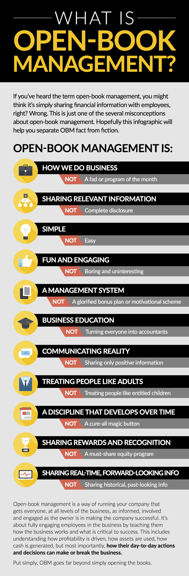 OBM Infographic PNG-1
