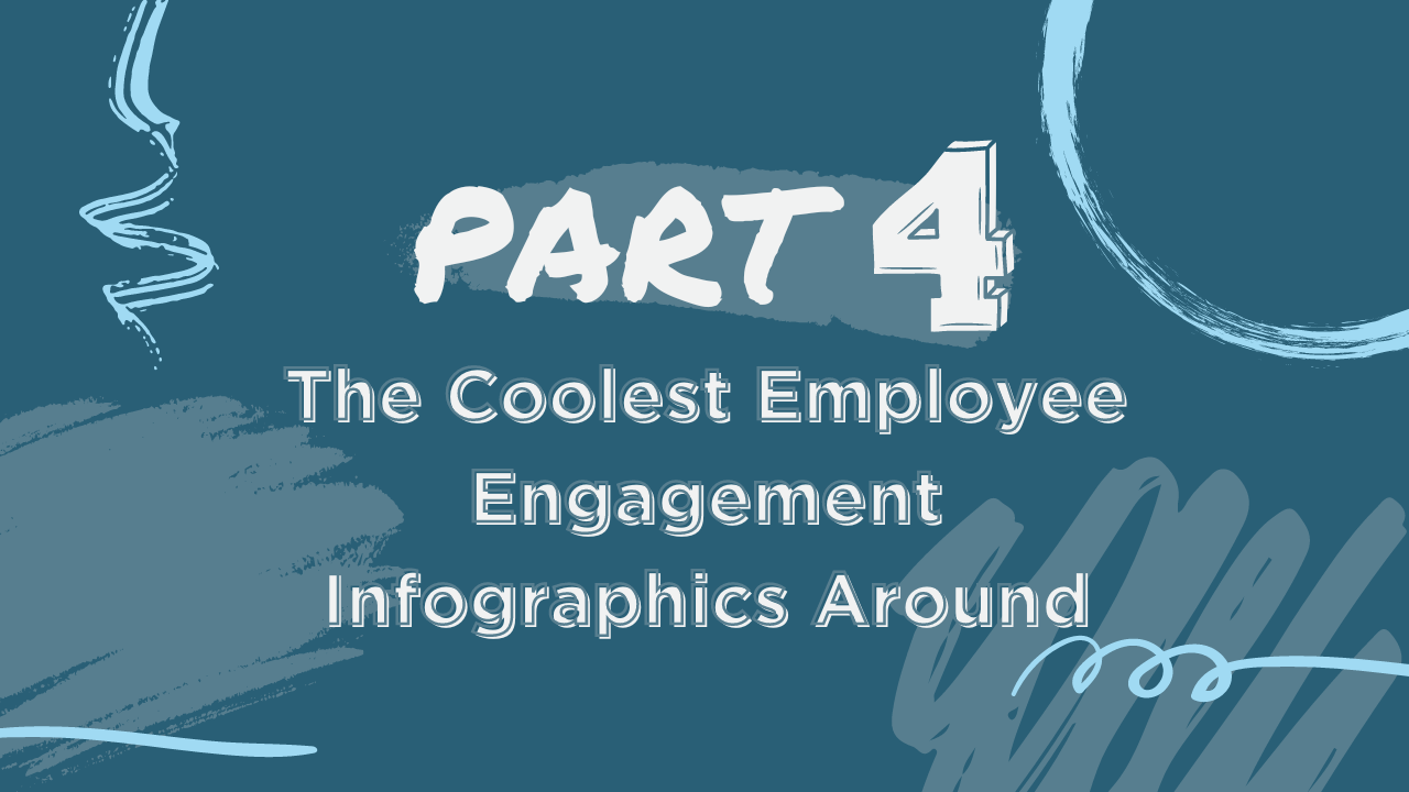 Part 4 the coolest employee engagement infographics around blog