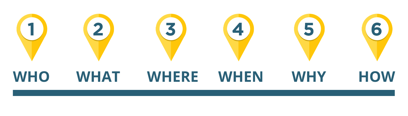 Community Roadmap (2)
