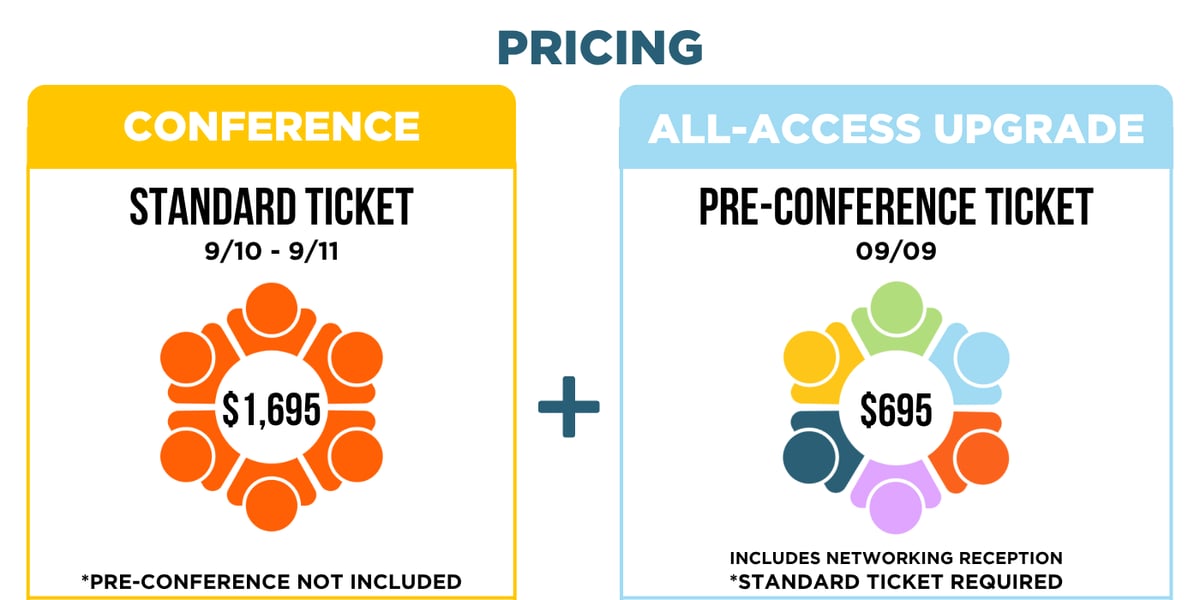 V3 Pricing and Upgrade