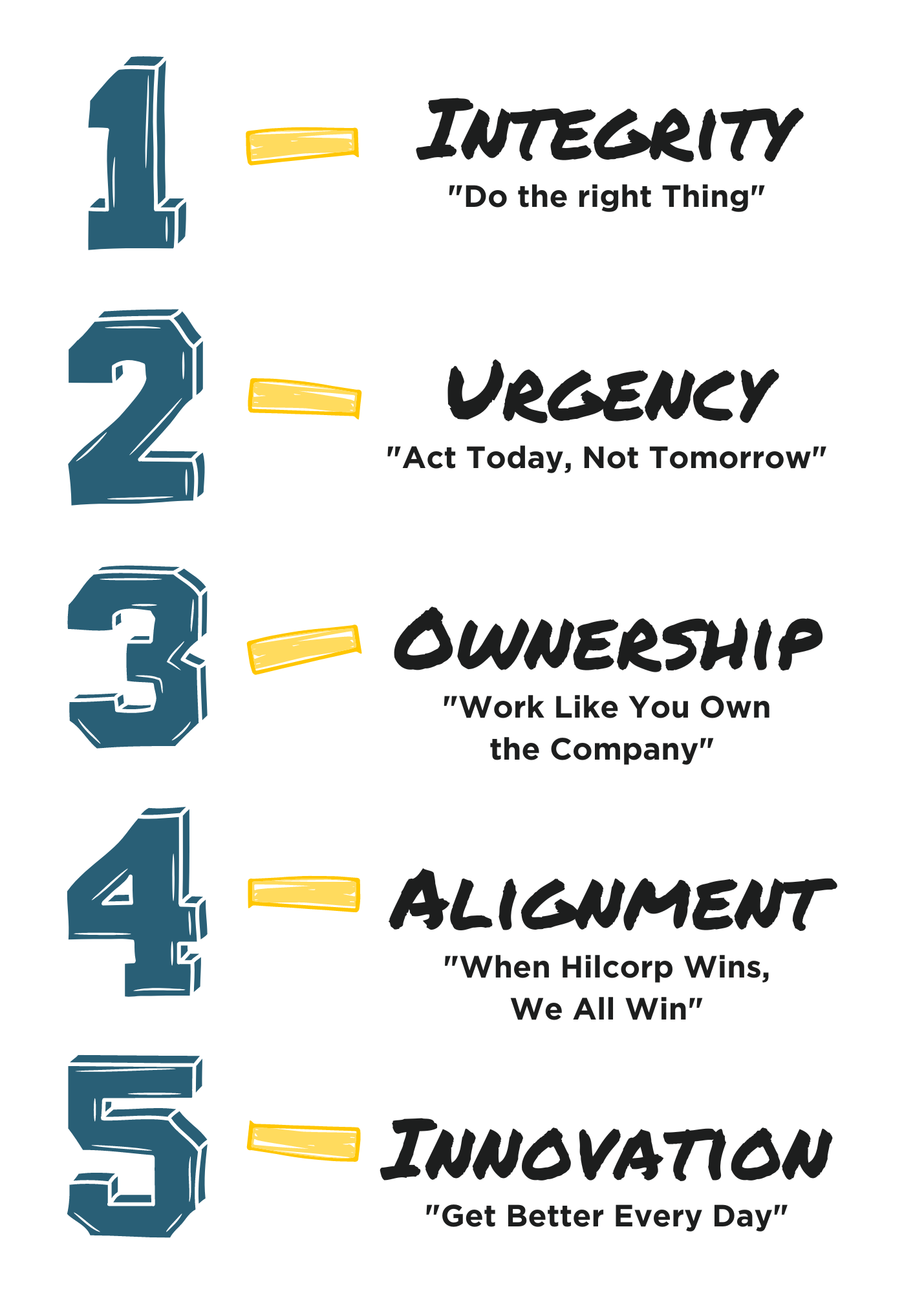 hilcorp core values-png