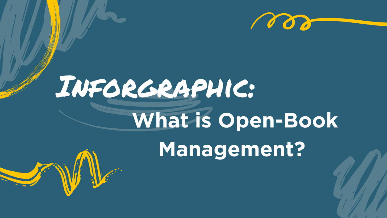 infographic what is open-book management blog