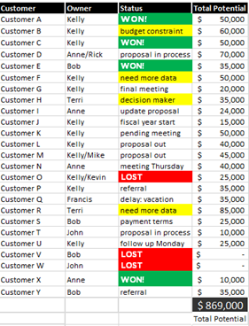 Table

Description automatically generated