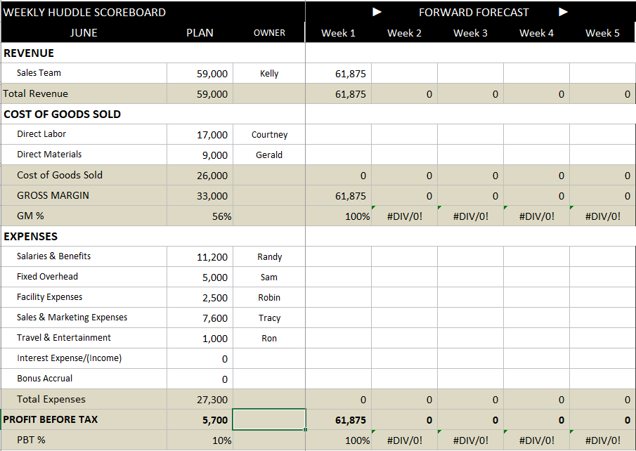 Table

Description automatically generated