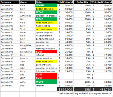 Table

Description automatically generated