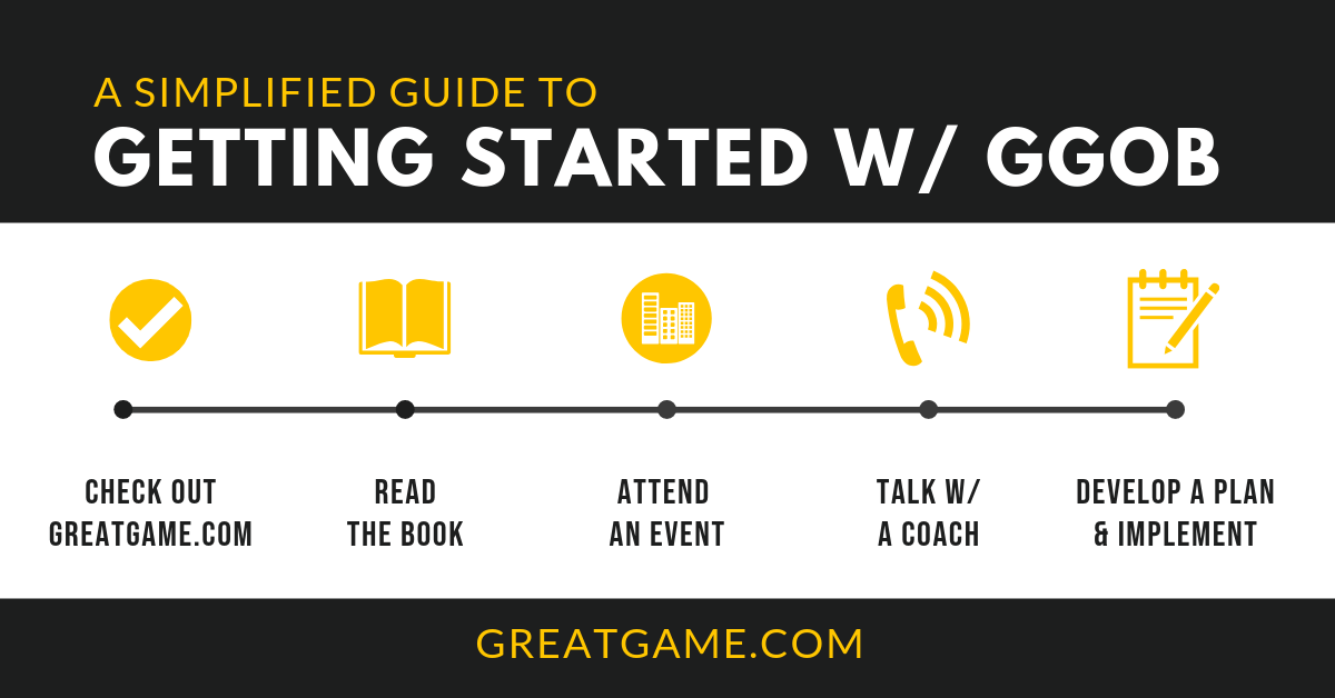 Getting Started, Game Manual