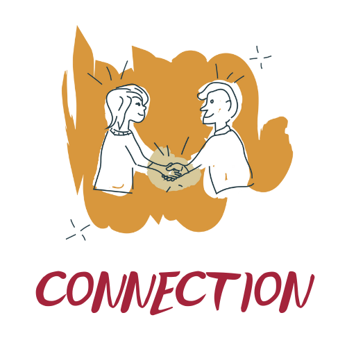 Connection