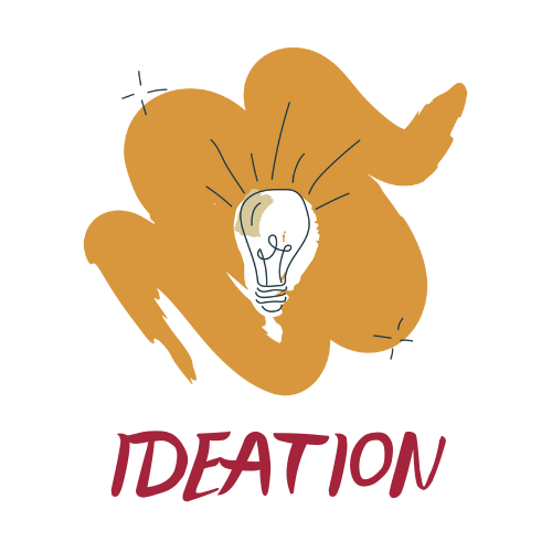 Ideation